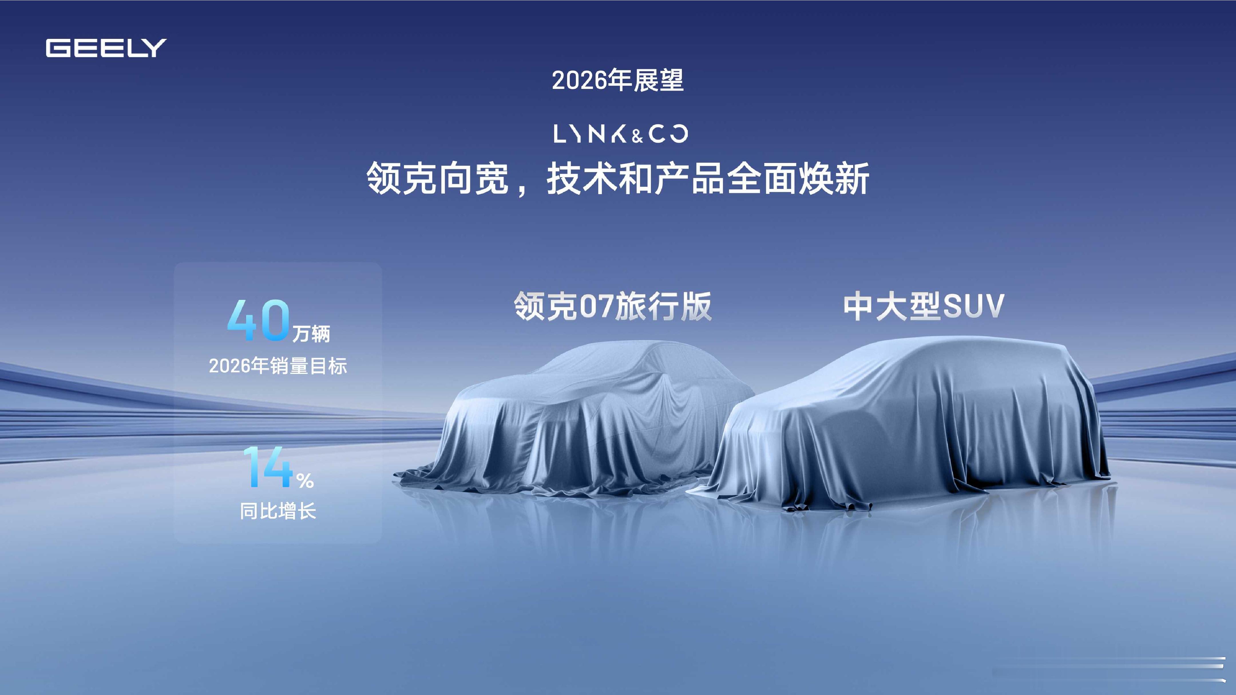 吉利2026年将冲击345万辆销量目标 其中，极氪30万辆，领克40万辆（将推出
