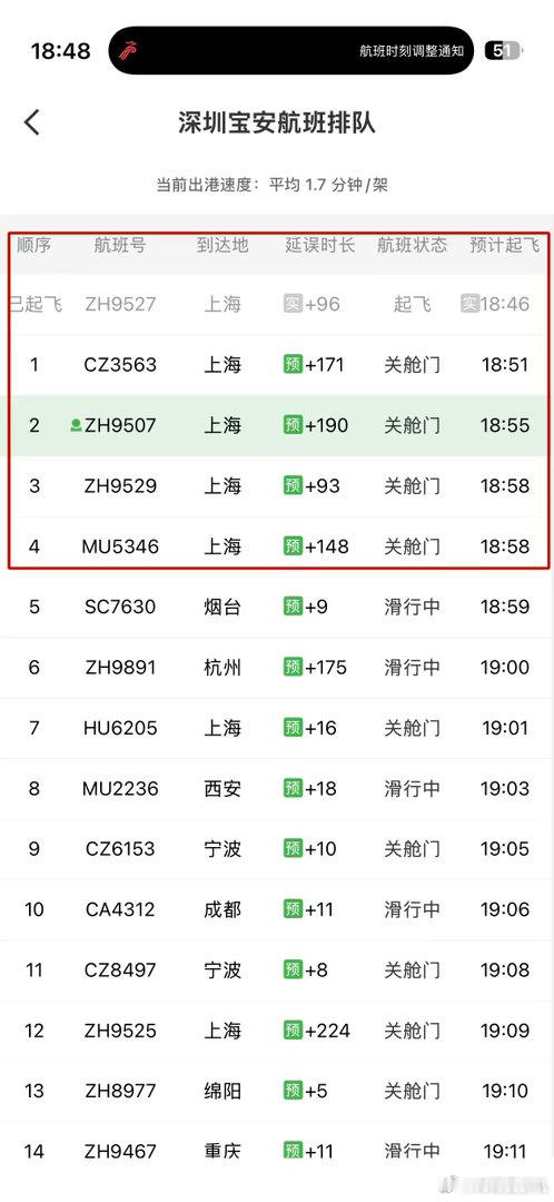 上海是个神奇的城市，别的城市都没事，唯独飞上海的航班全部积压晚点了 深圳·深圳宝