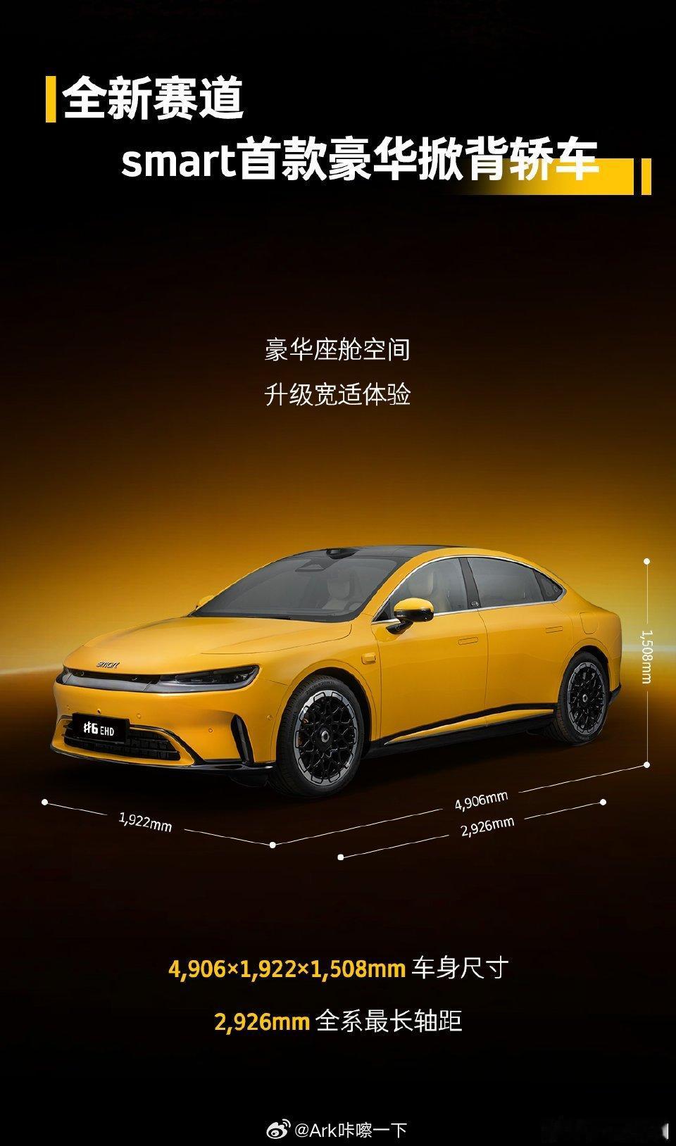 笑死，我媳妇儿第一眼说smart精灵6号有点像比亚迪秦Plus