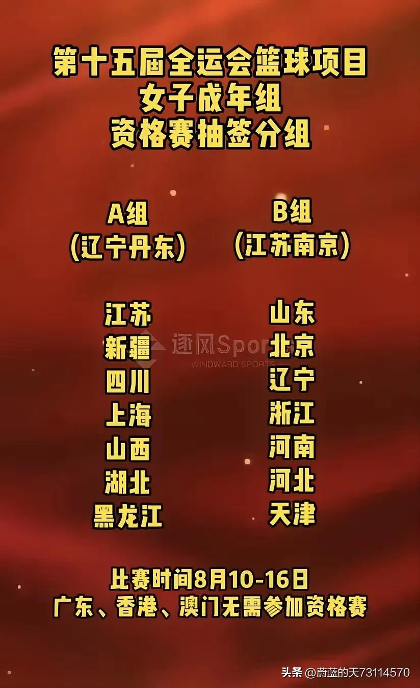 [玫瑰][玫瑰][玫瑰][玫瑰]第十五届全运会三大球共18个比赛项目，资格赛已决