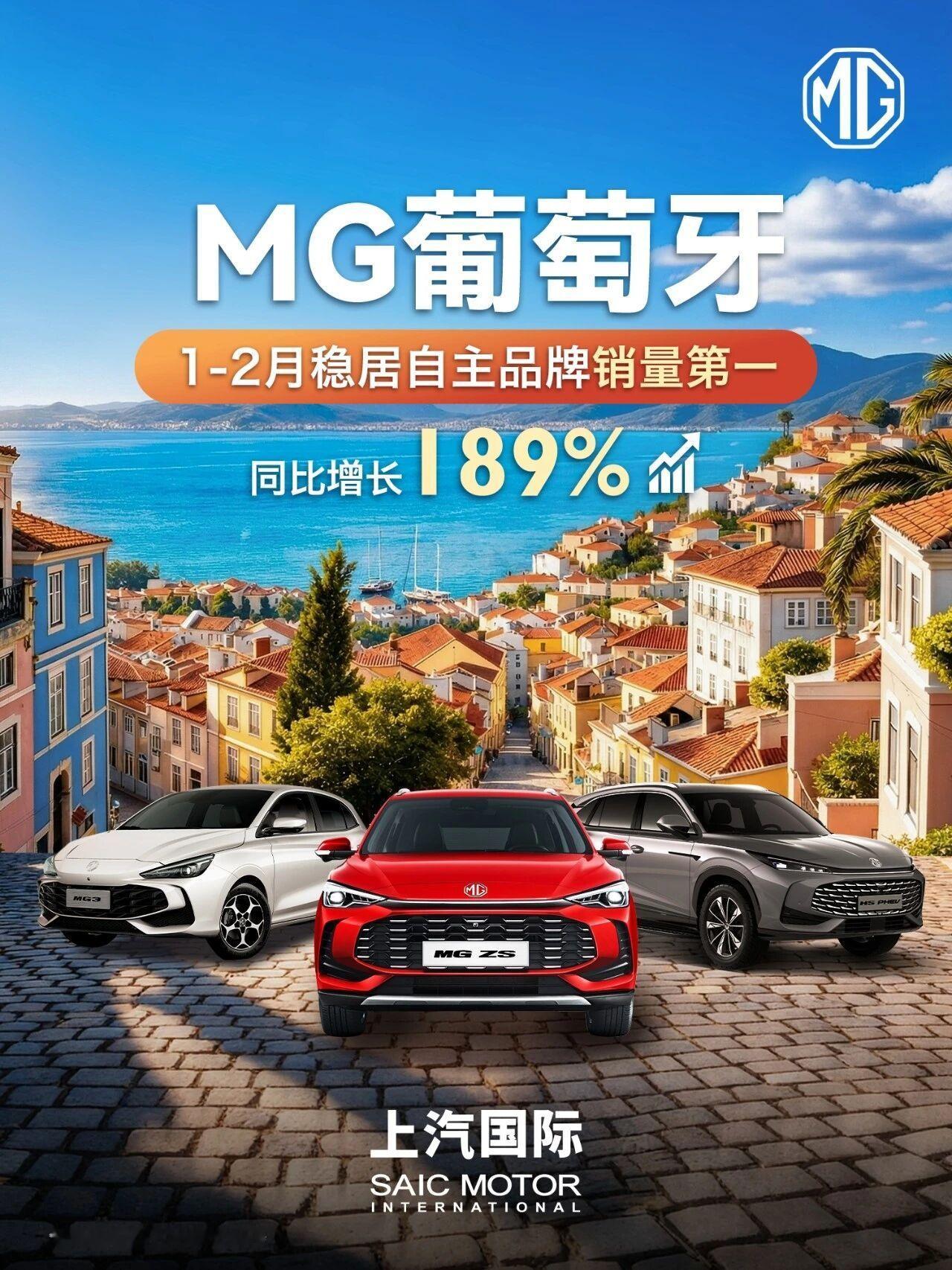 增速189%！MG在葡萄牙强势圈粉上汽MG 汽车出海 上汽Glocal战略连续1