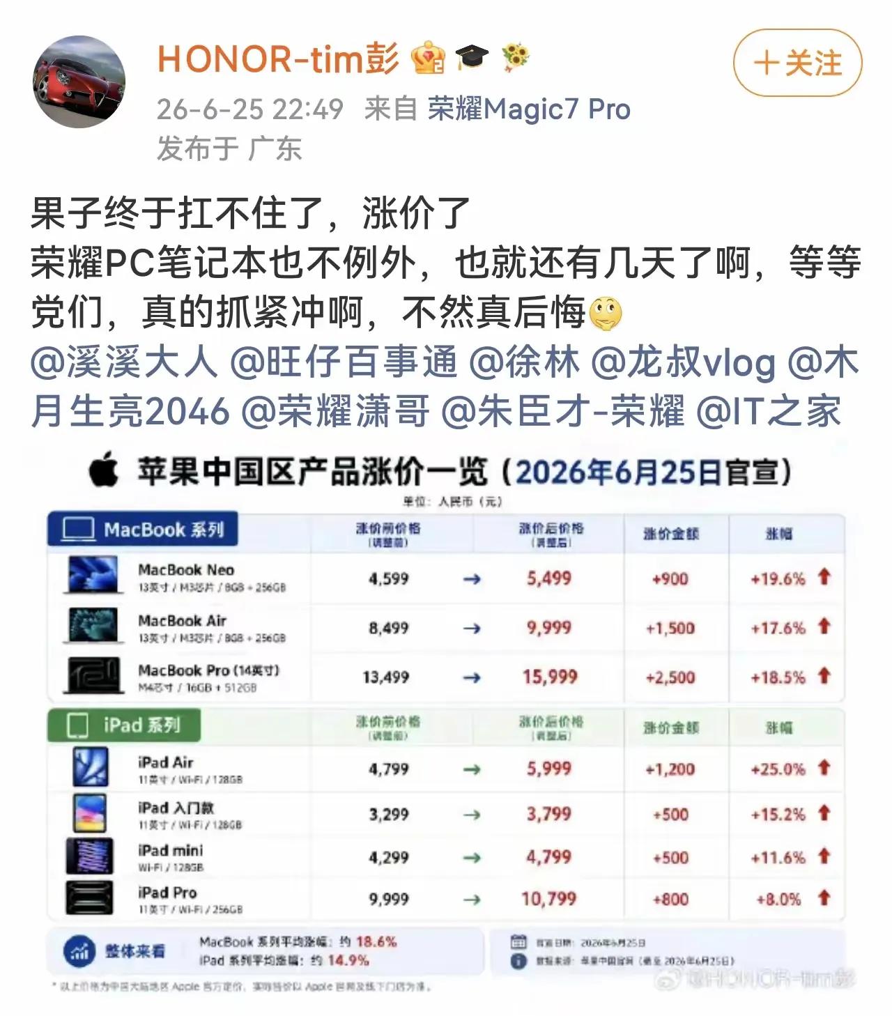 芯片涨价潮来袭！苹果全线调价，荣耀笔记本抓紧入手，苹果中国区Mac、iPad全系