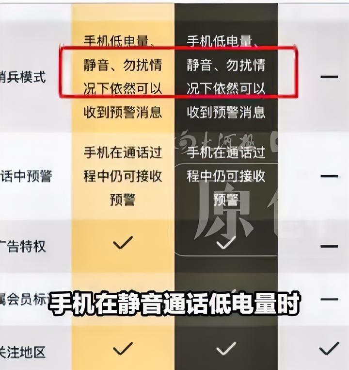 地震来了，办会员的手机能接到预警？
看到新闻的第一反应，我觉得特别荒唐，难不成就