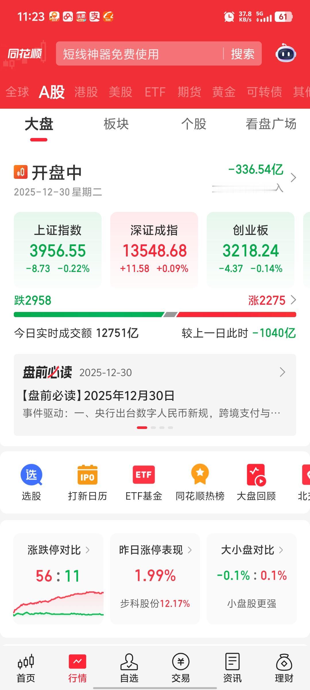 大盘今天肯定好不了，该卖的抓紧卖了，下午或者明天再抄回去。