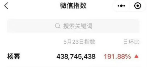 #杨幂微指破4亿# 杨幂昨日《#狐妖小红娘月红篇# 》开播后微指破4亿！真的好牛