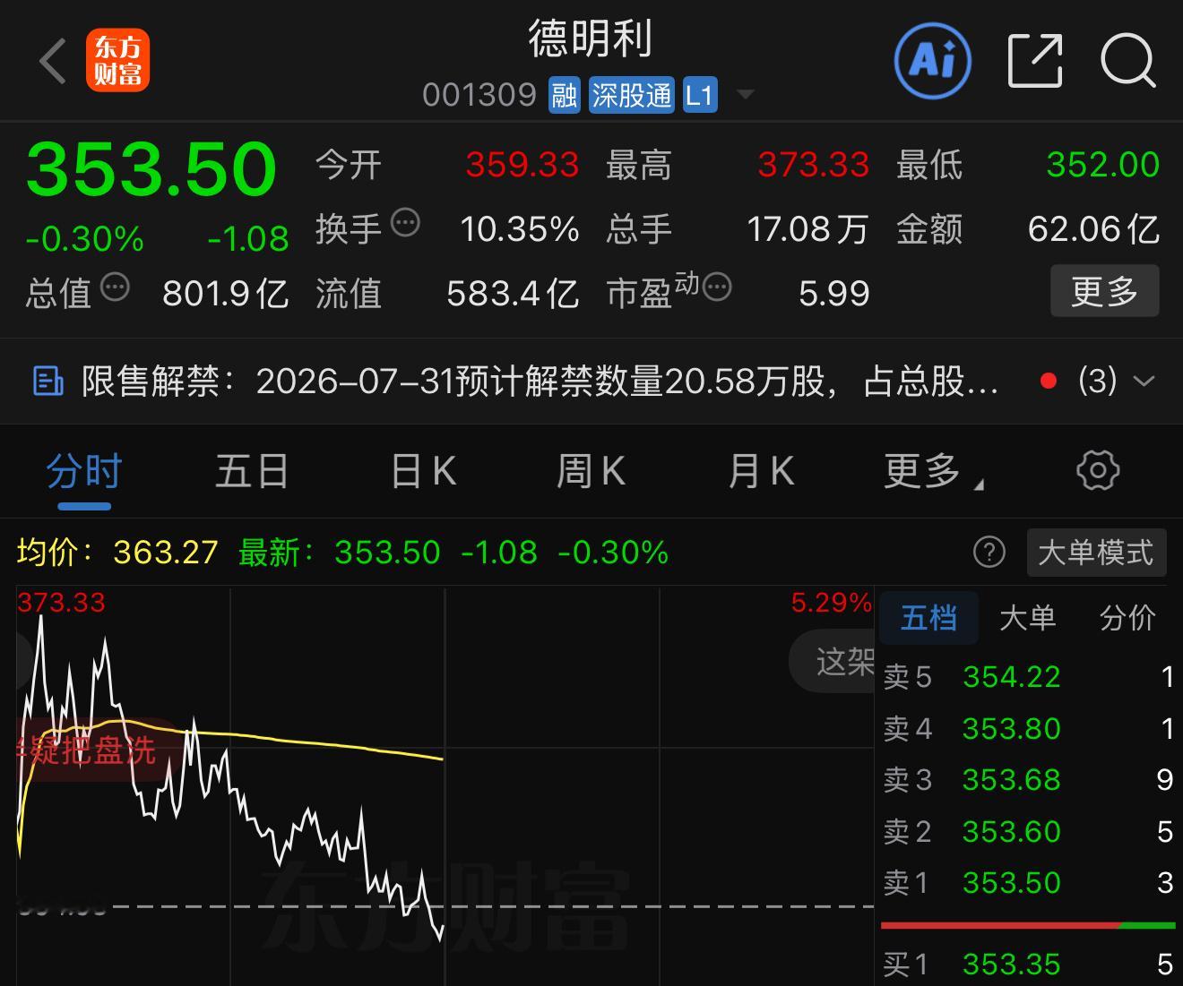 质疑德明利嘲笑德明利理解德明利成为德明利跑输德明利 