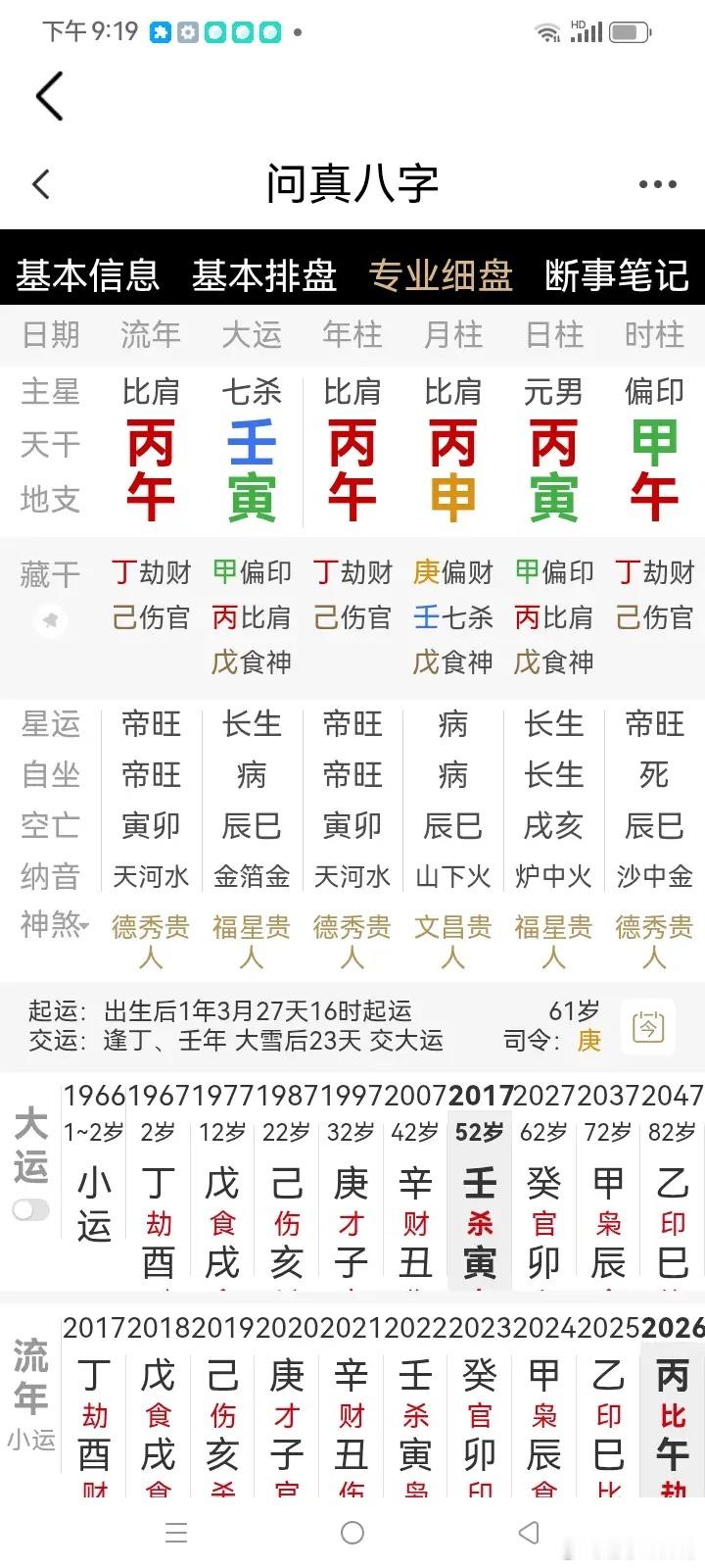 天干三比肩，地支两个阳刃。又月日冲，这个人一婚离二婚死，赚钱也不怎样，现在有一对
