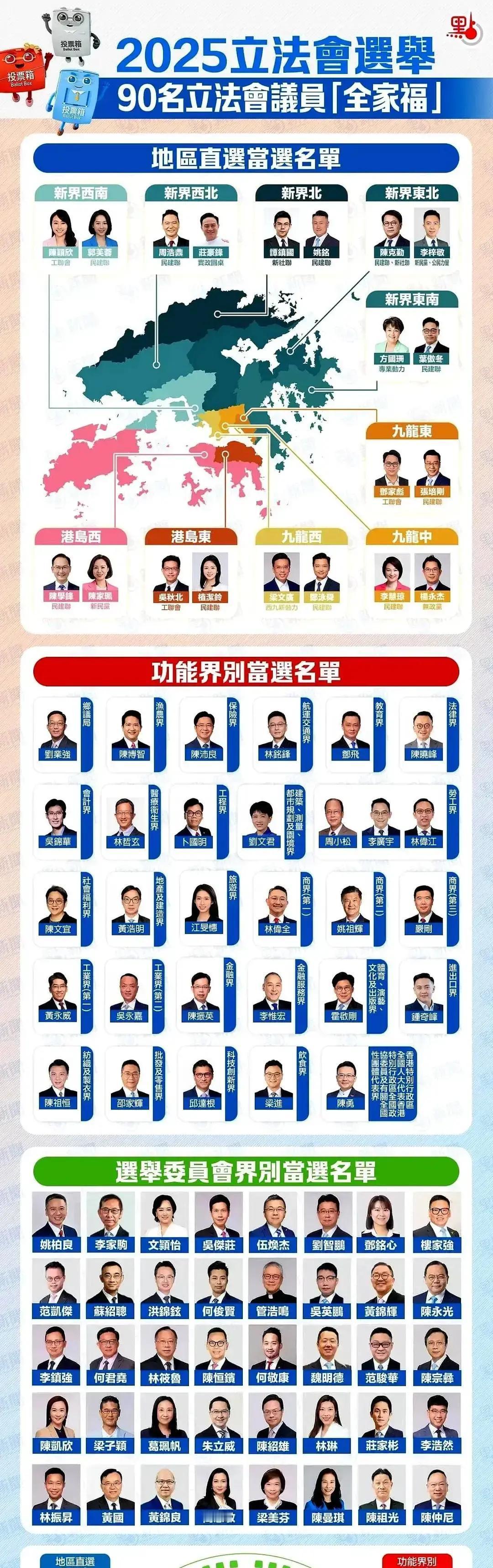 这次香港选举，最有意思的不是谁票多谁少。
 
是两个人。
 
一个是拿剑的奥运冠