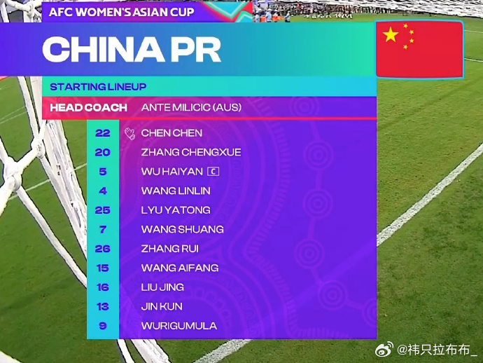 加油！国足的姑娘们！女足亚洲杯中国女足