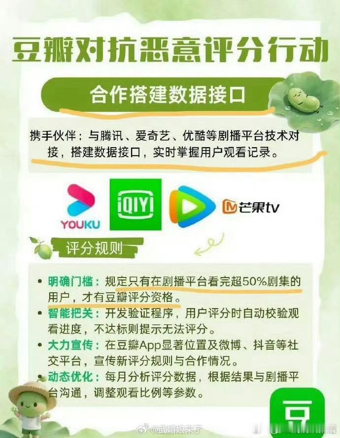 以后豆瓣给剧打分必须要看满50%才可以看几集被劝退的没资格打分了呗直接接入平台站