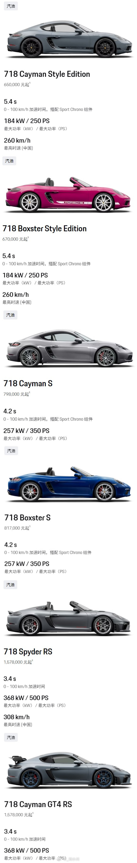 燃油版保时捷718将于10月全面停产 保时捷718燃油版将于10月全面停产，虽然