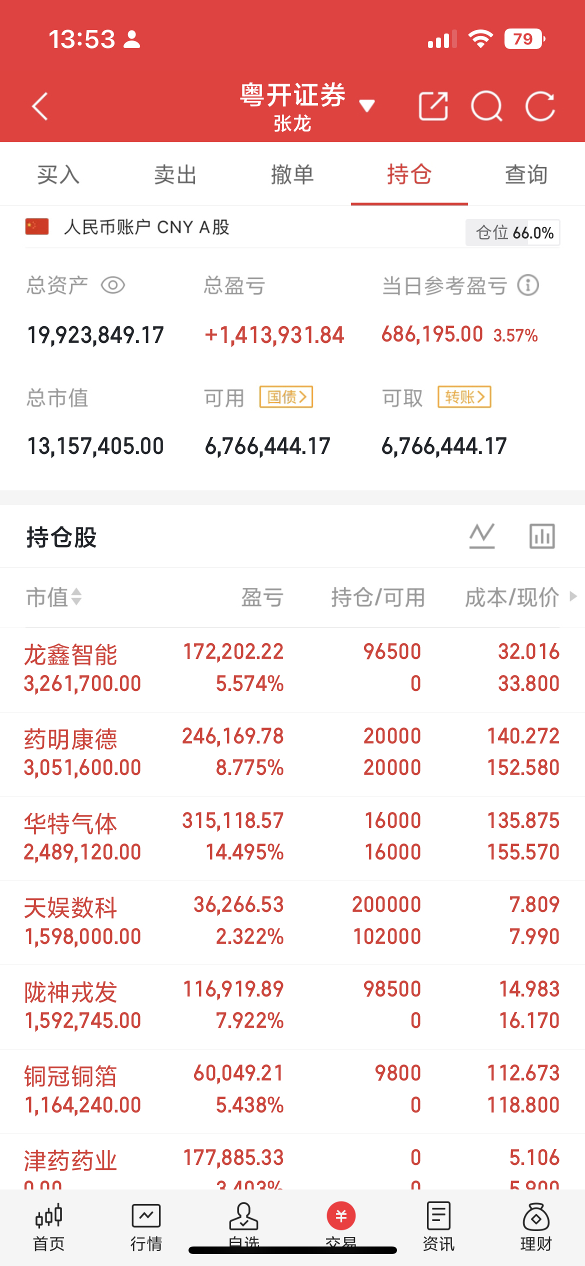 炸裂，有研新材暴力三连板背后的核心逻辑是什么？有研新材午盘强势封死涨停，短短四个