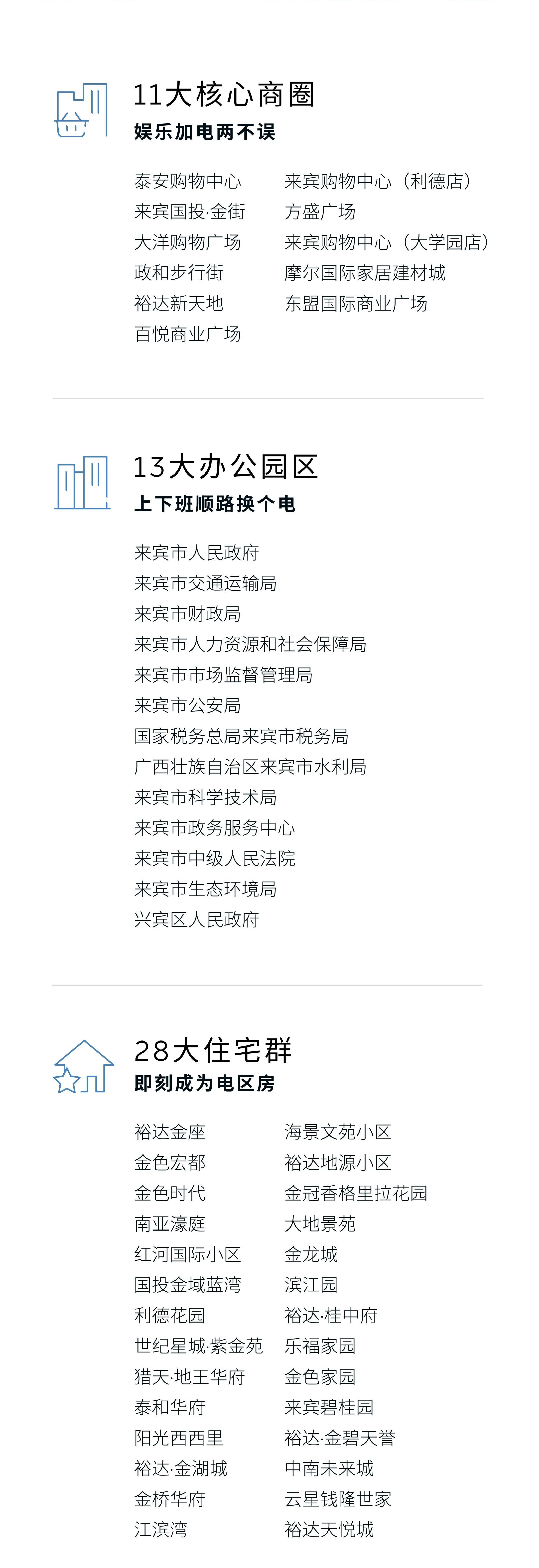 换电站是电动车的加油站蔚来换电站 | 来宾裕达国际酒店 上线周边3公里覆盖11大