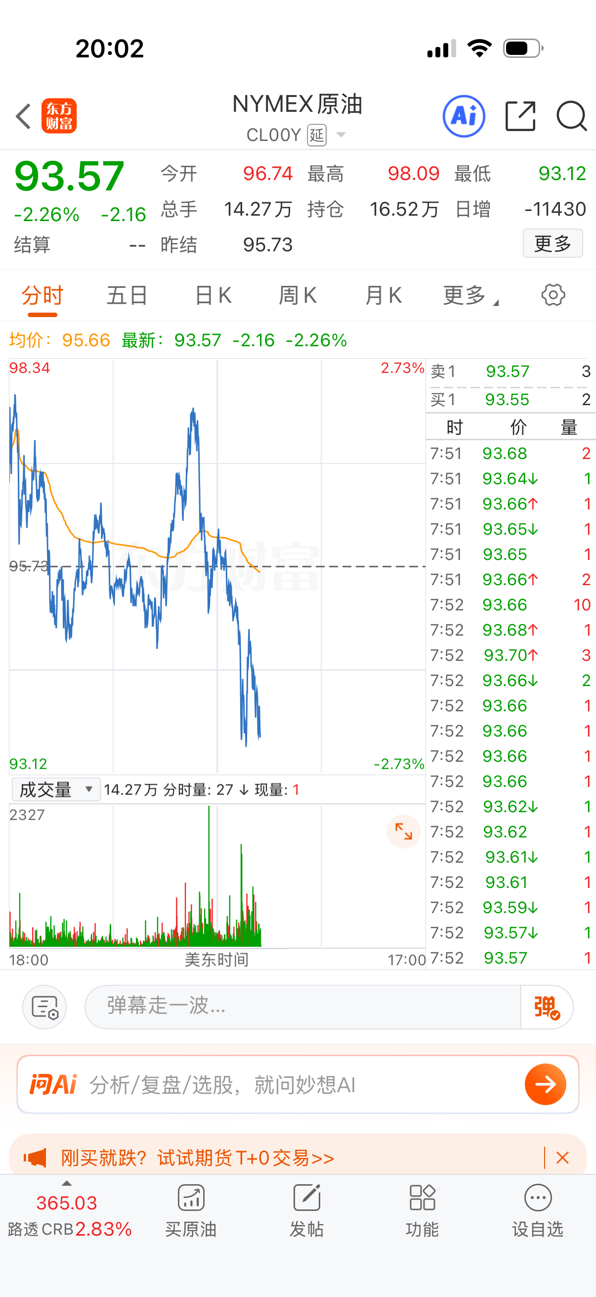 纳指上去，油就下去的，这两个是相反的。 