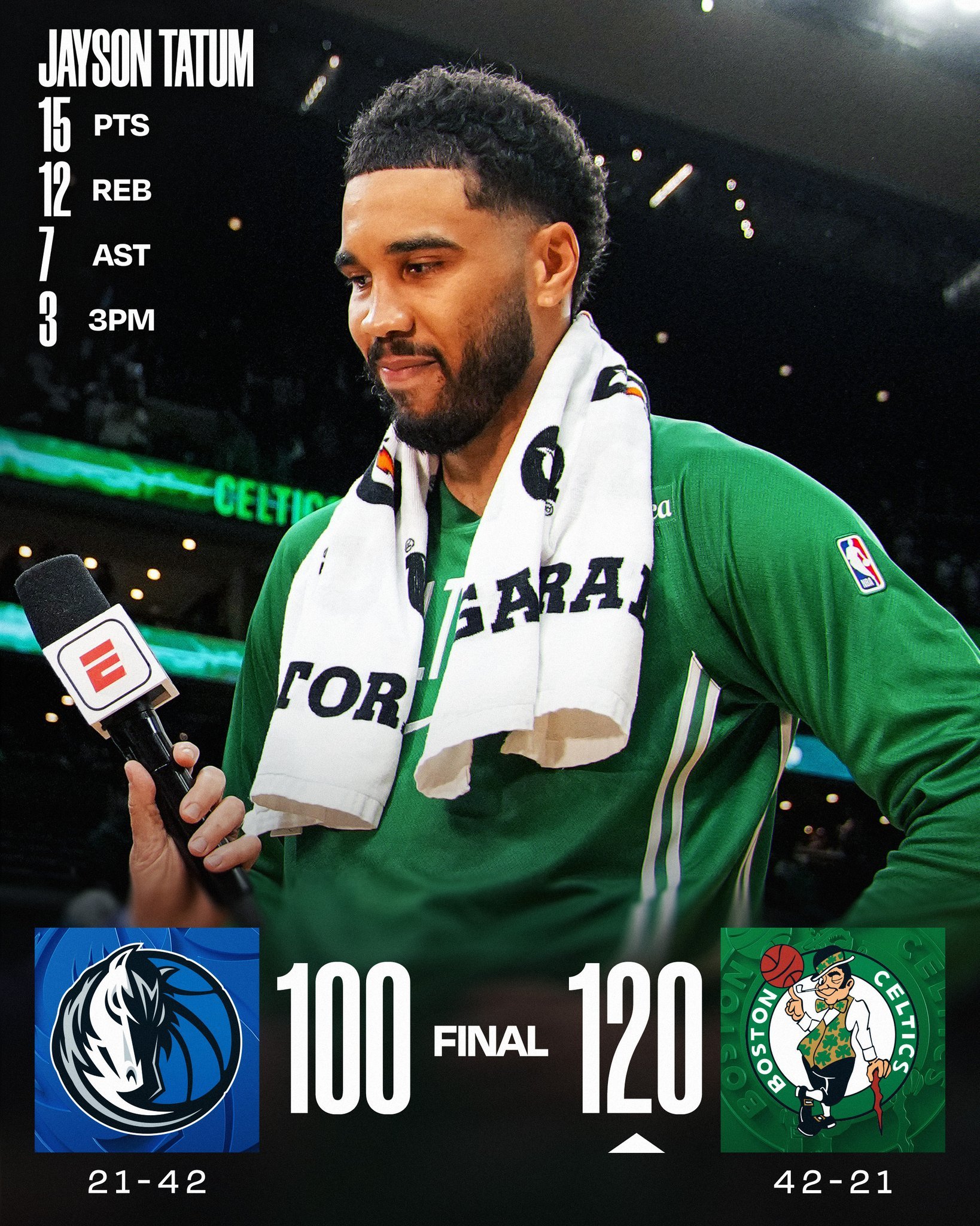 杰森塔图姆  豪瑟谈塔图姆重返赛场前在球队会议中对大家敞开心扉：“真的很不容易，