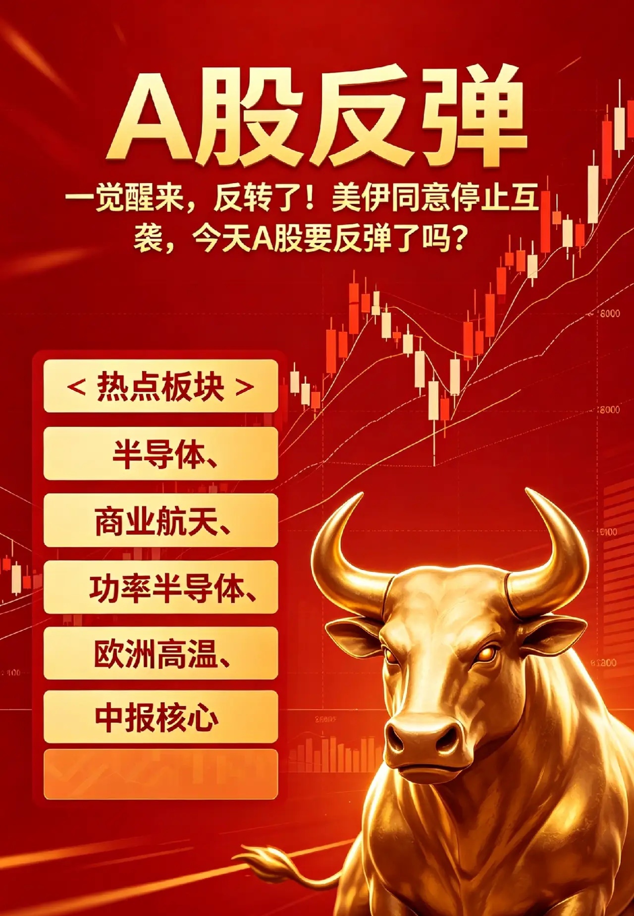 一觉醒来,反转了！美伊同意停止互袭,今天A股要反弹了吗？一、热点消息①据AXIO