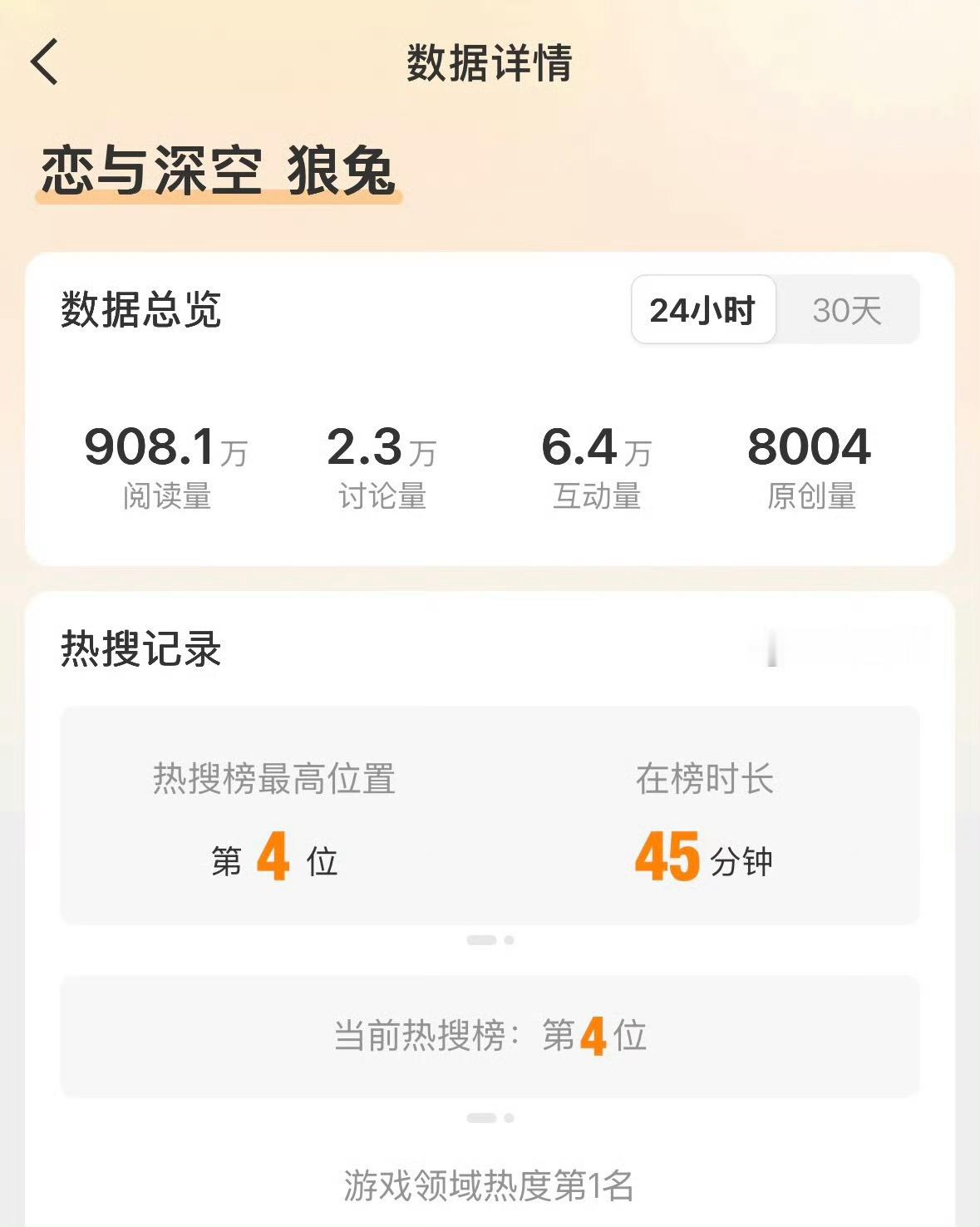 哎 彻回终究是过去式了 但我还是磕的 