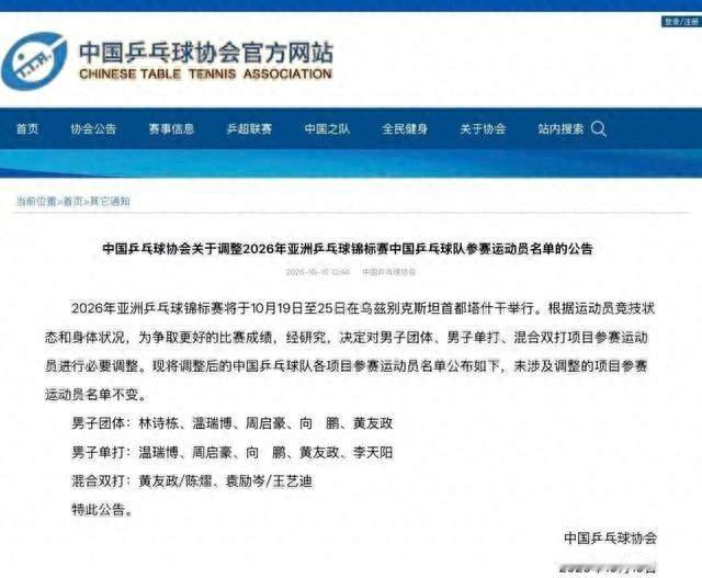 林诗栋、梁靖崑因伤退出亚锦赛，国乒调整参赛名单