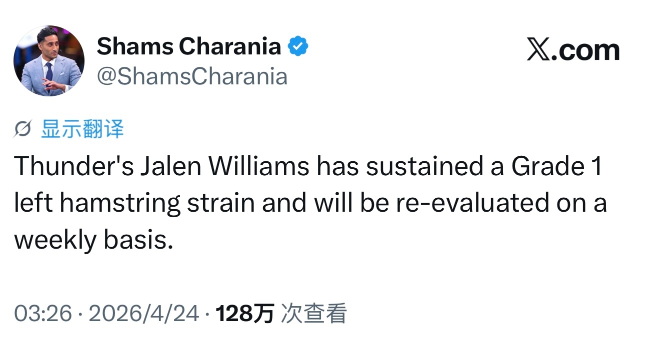 雷霆后卫杰伦-威廉姆斯遭遇左腿筋一级拉伤，将按周进行重新评估。nba季后赛