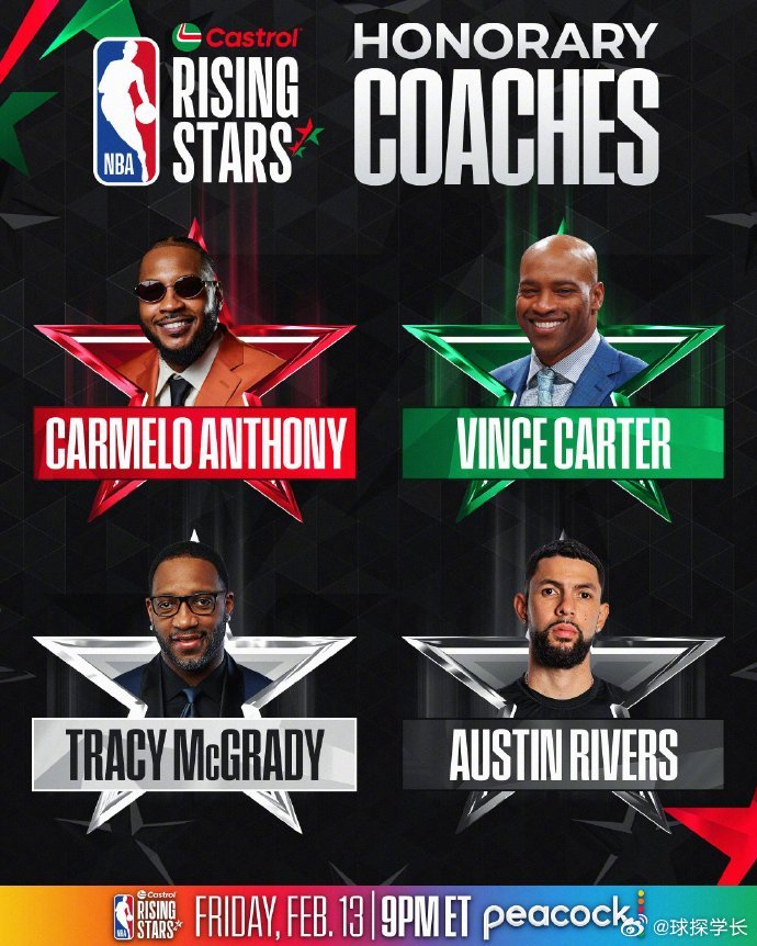 2026年NBA全明星新秀赛教练阵容安东尼、卡特、麦迪、A里弗斯四人将于北京时间