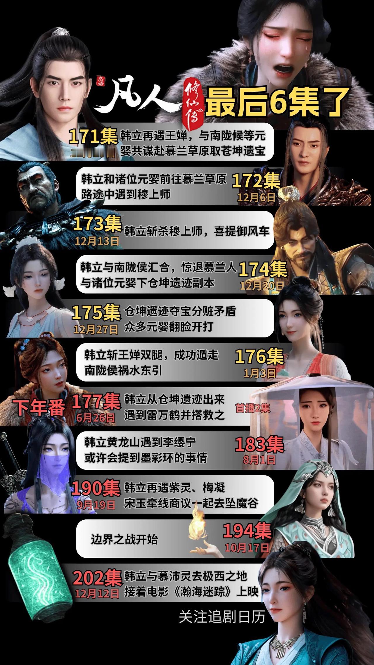 凡人修仙传26年1月3号断更半年