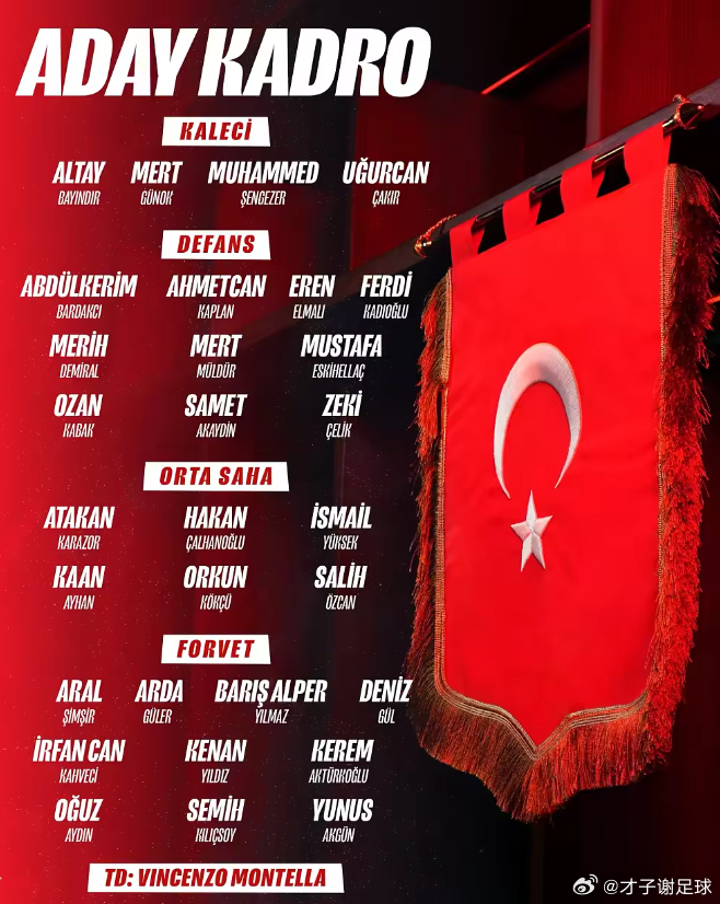 土耳其公布了3月份国家队的大名单，效力于皇马的居菜尔、效力于国米的恰尔汗奥卢和效