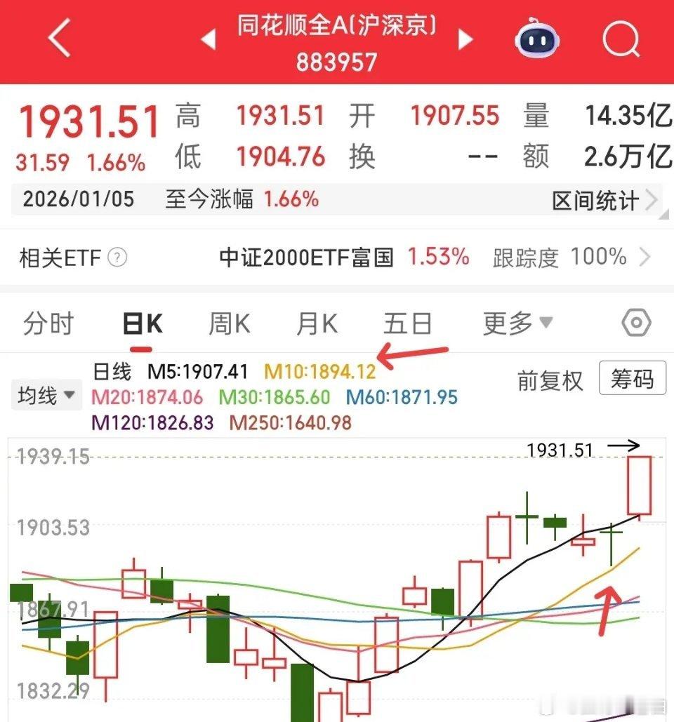 明天A股大概率要出现不少个股“埋人”行情，这并非单纯因为今日市场看多情绪浓厚，核