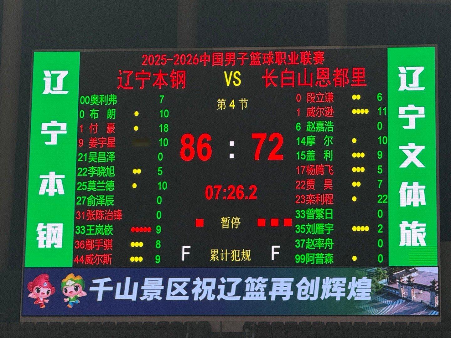 赢了 沈阳·辽宁体育馆