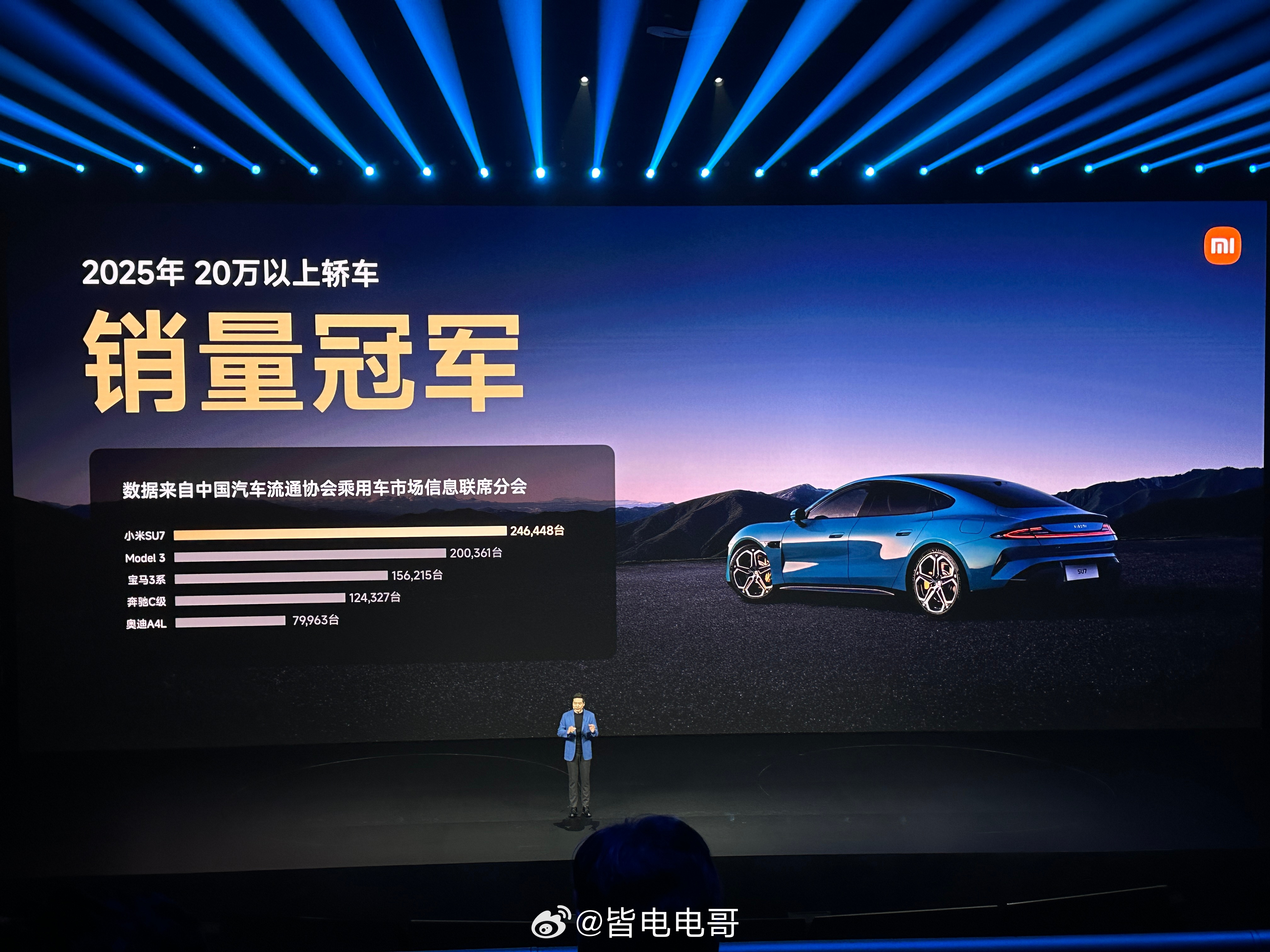 是什么让雷军如此有底气，我想应该是SU7的成绩太耀眼了！雷总发布会现场直言：SU