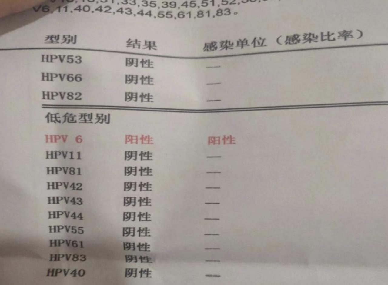 张女士和男朋友小王在一起已经快两年了。张女士一向比较保守，两人约定婚后才能有性行