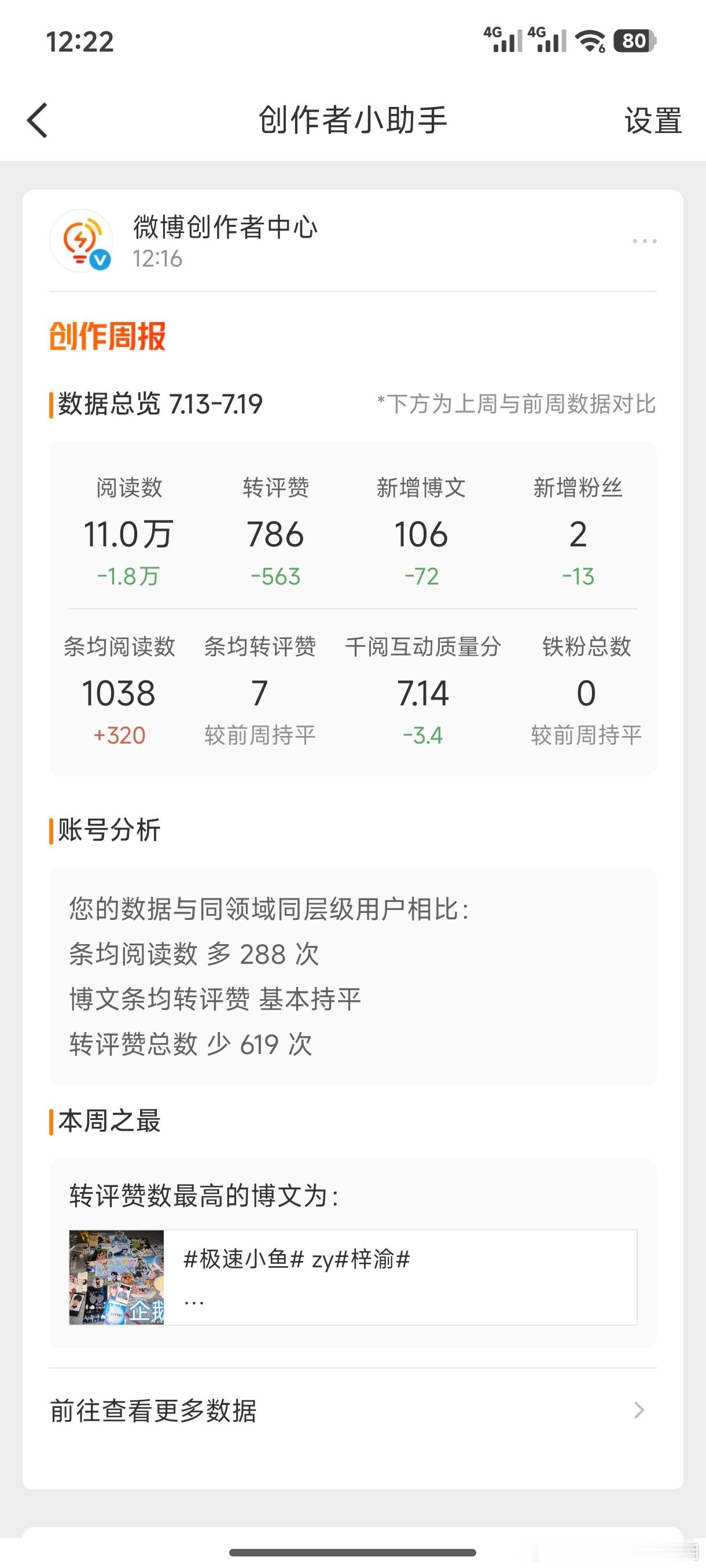 掉又掉不了，上又上不去！服了！ 