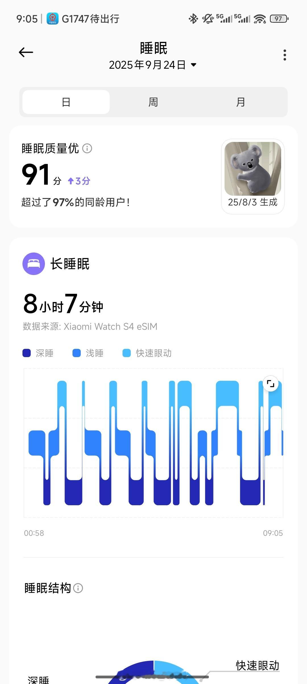 早！都起来了吗？[酷] ​​​