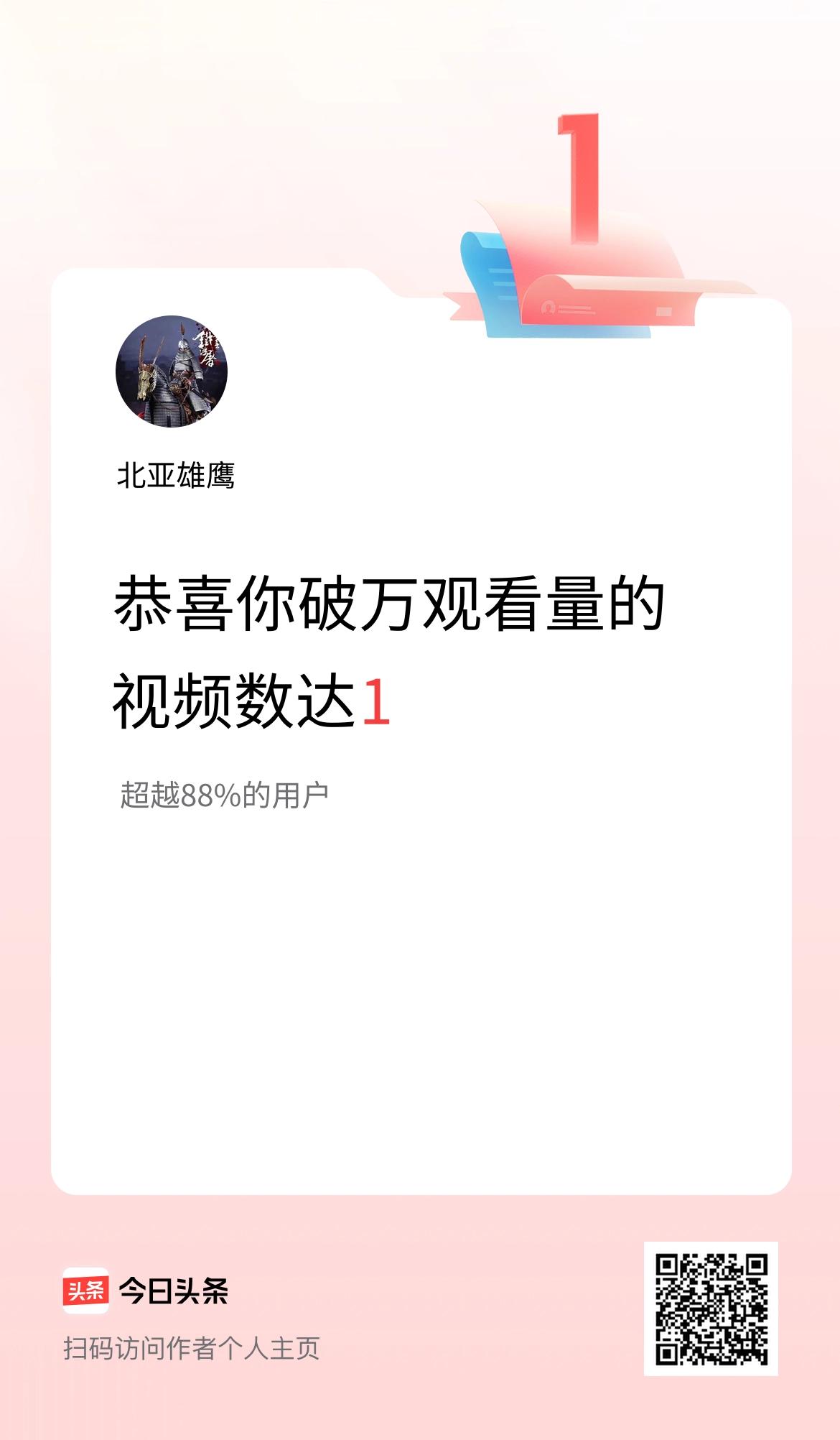我在头条有1条视频播放量破万了！
