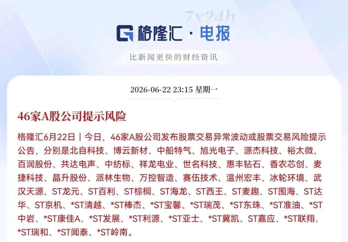 一觉醒来！利空突袭…刚刚又被一则消息给吸引了，只是不是利好，而是一则利空消息，预