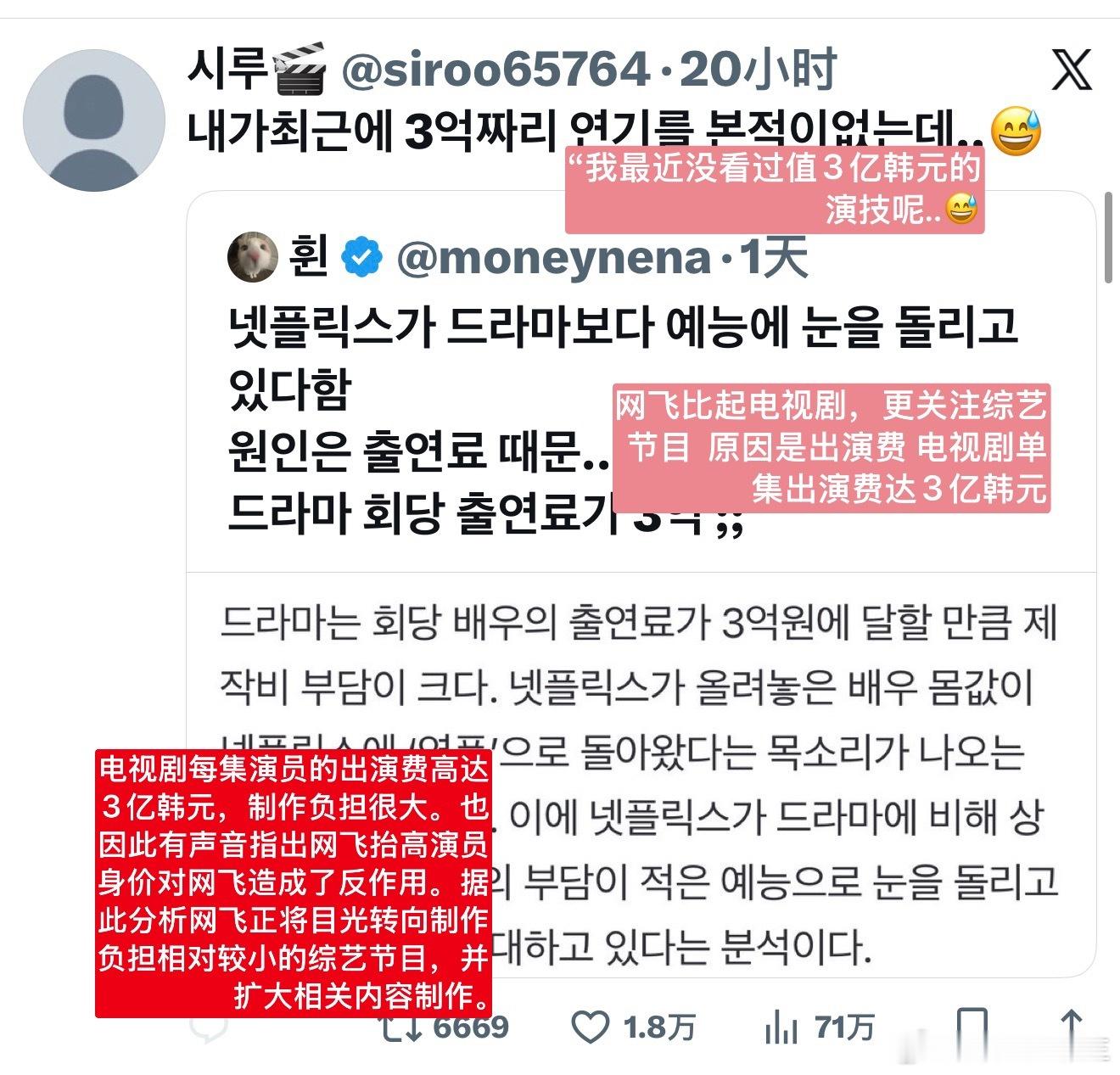 【热推1.5w赞】网飞比起电视剧，更关注综艺节目。原因是出演费..电视剧单集出演