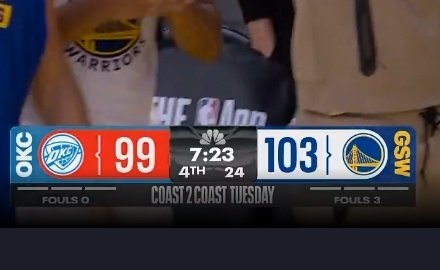 截图留念 勇士竟然反超了雷霆4分