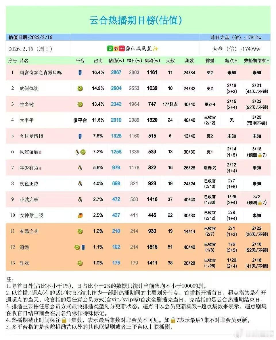 zm天天喊这我丽886，这下好了886真和zm886了 