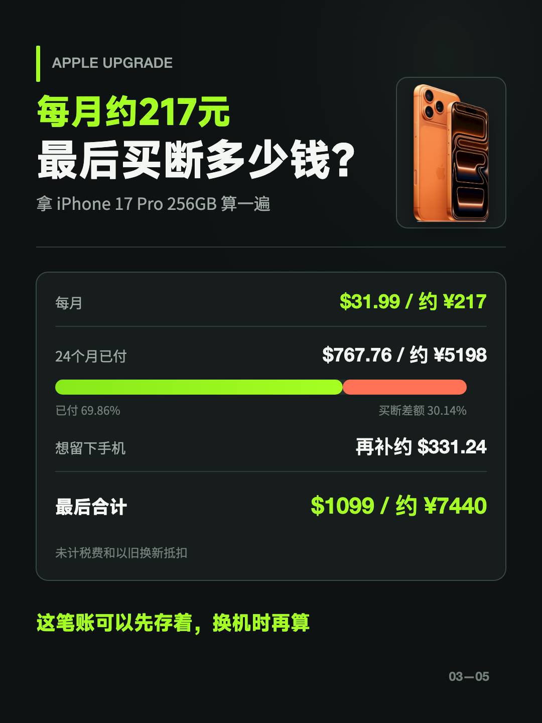 俊明说评｜苹果开始"租"iPhone，买断制要没了？苹果官方也能租手机了？7月2
