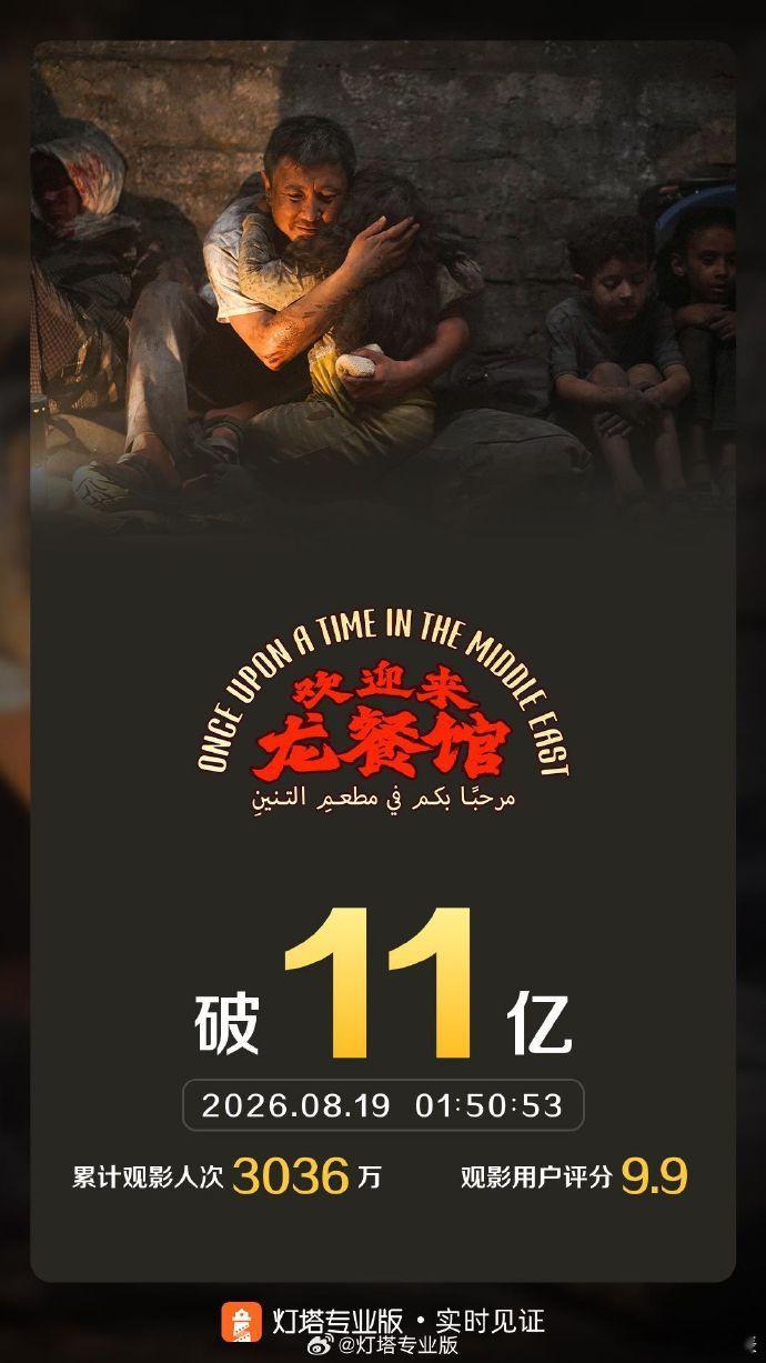 欢迎来龙餐馆票房破11亿了 据灯塔专业版实时数据，截至8月19日1时50分，影片