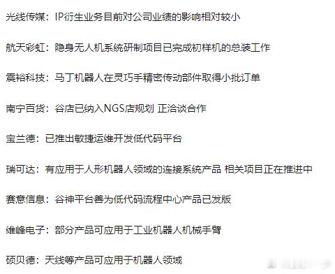 1205沪深两市互动精华 