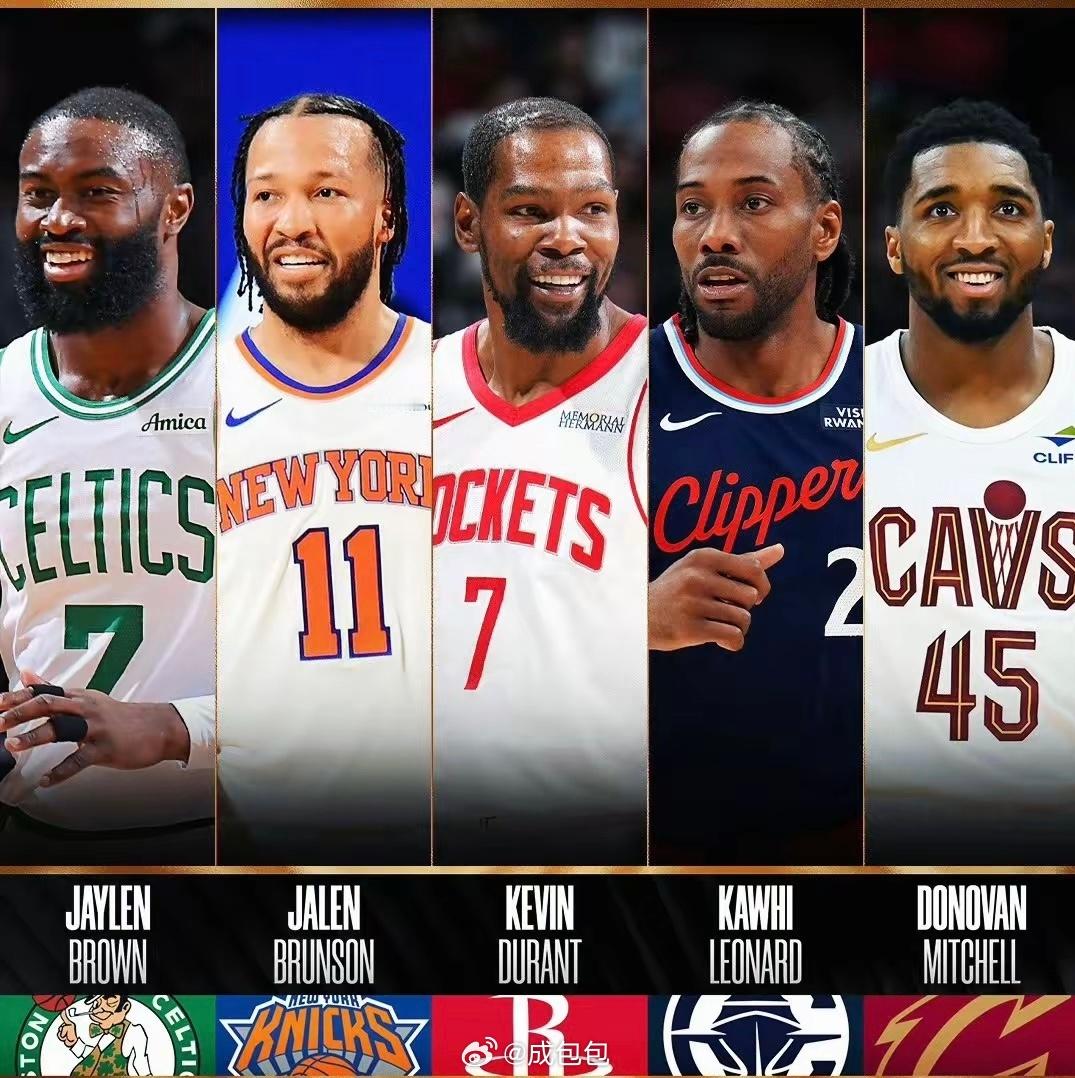 NBA最佳阵容亚历山大领衔最佳阵容一阵 杜兰特伦纳德入选最佳阵容二阵 最佳阵容一