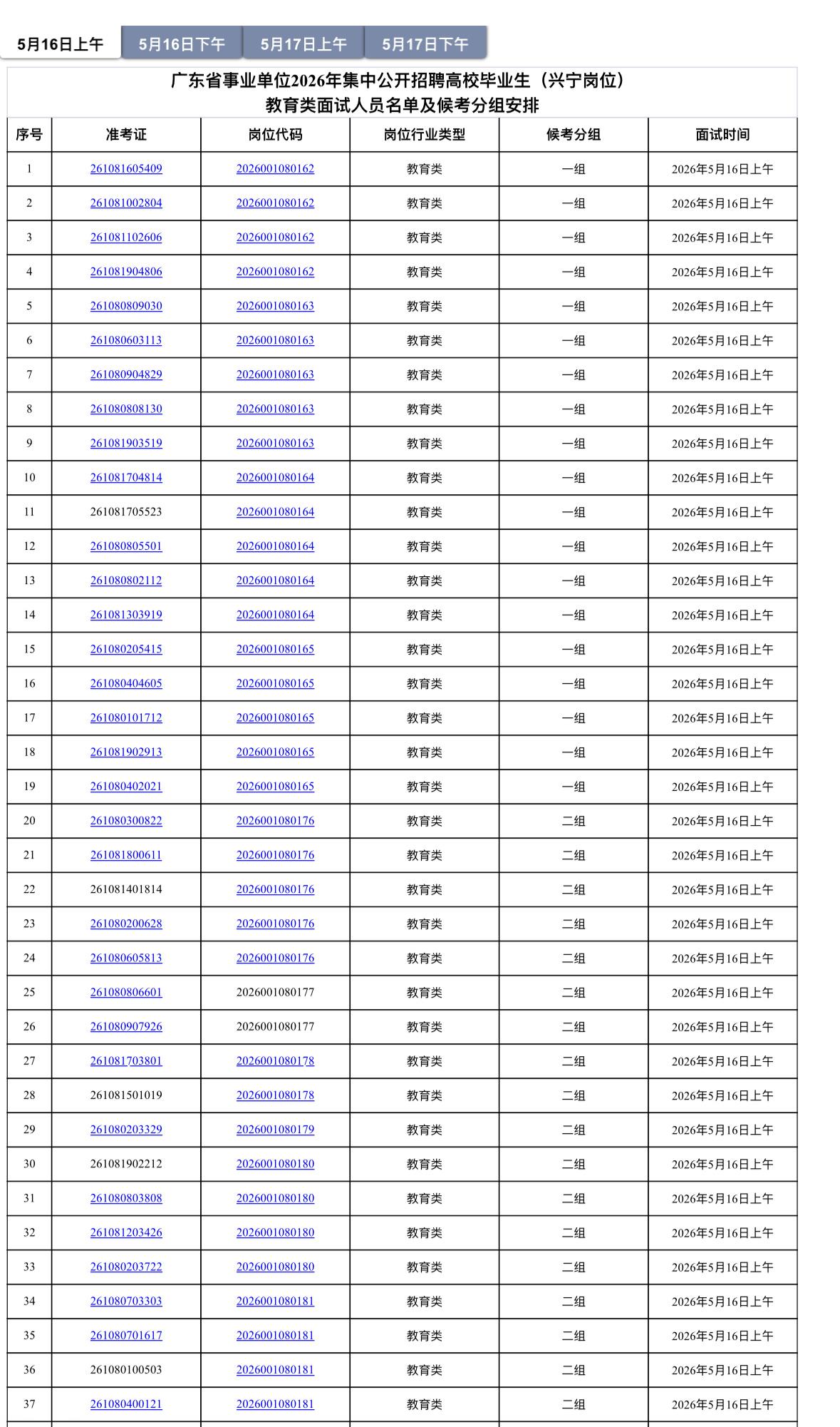 名单已出！梅州兴宁事业单位面试公告！

📌 发布单位: 兴宁市人力资源和社会保