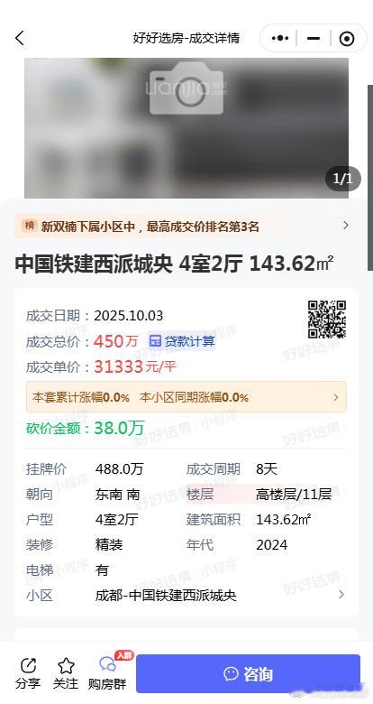 西派城央首套成交。23年3月跟朋友聊大概425左右。24年10月尾盘大概在440