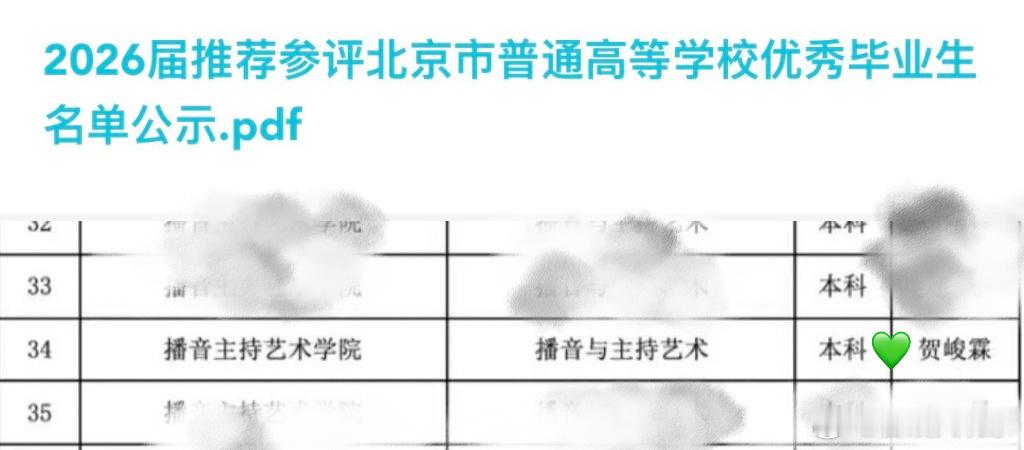贺峻霖入选优秀毕业生贺峻霖入选中传优秀毕业生你好星期六时代少年团 复制粘贴