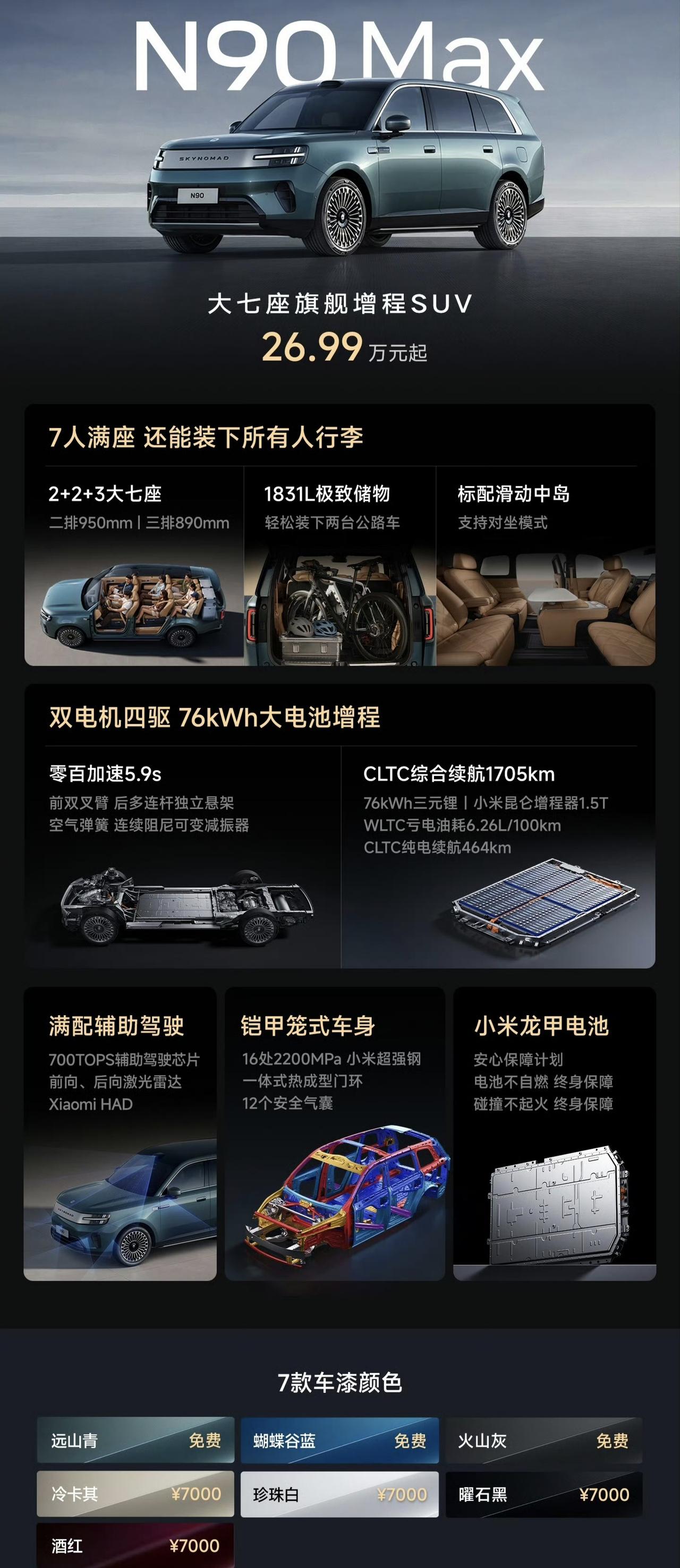 小米澎程N90Max的价格贵不贵？26.99万元，在大七座大型SUV车型里面是比