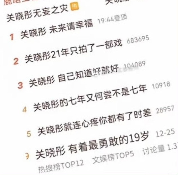 鹿晗 关晓彤又开始不体面了这位姐自己当初怎么yx的是忘了吗？咋？没🔥度今天不去