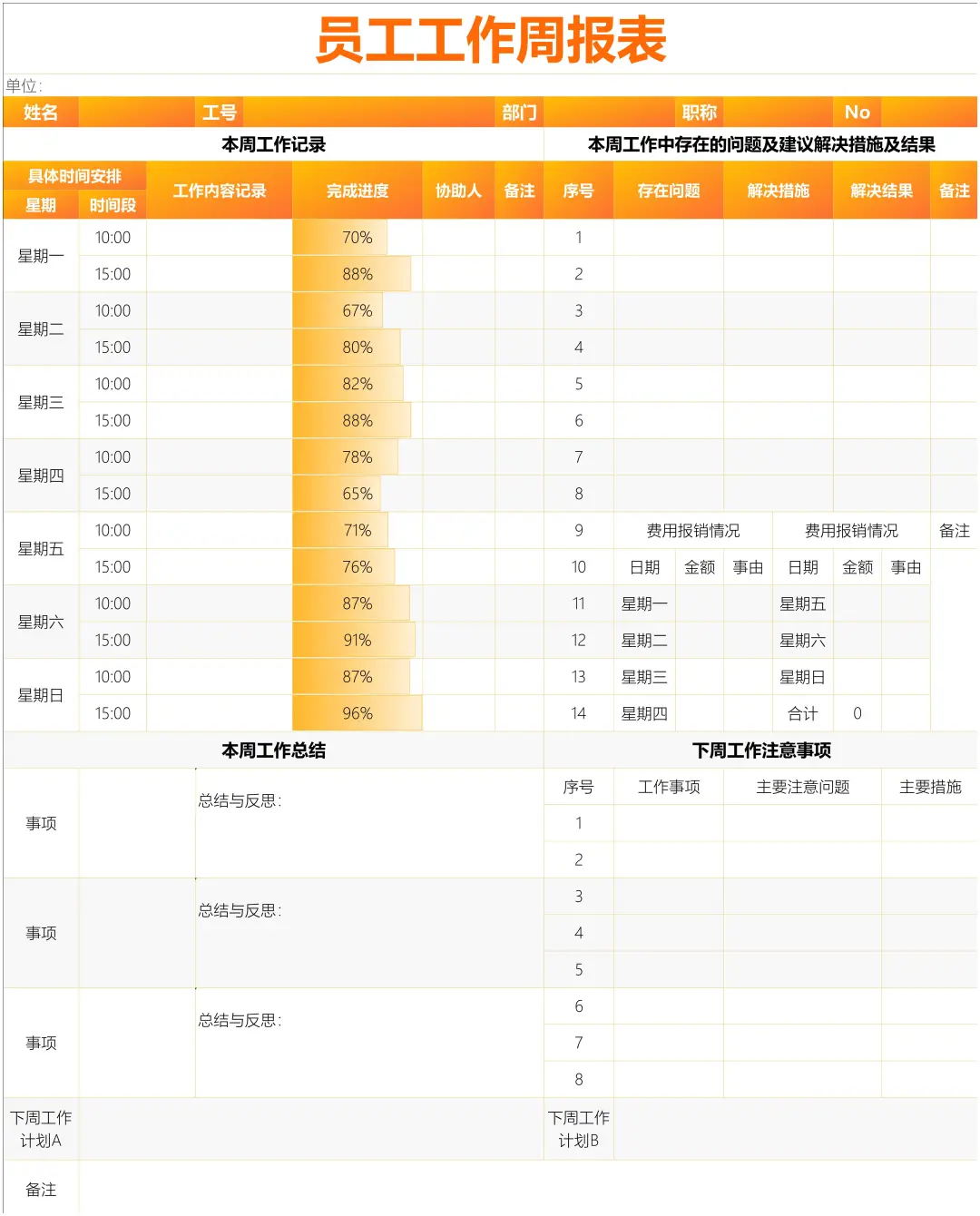 ✅员工工作周报✅主管绩效考核✅员工绩效考核