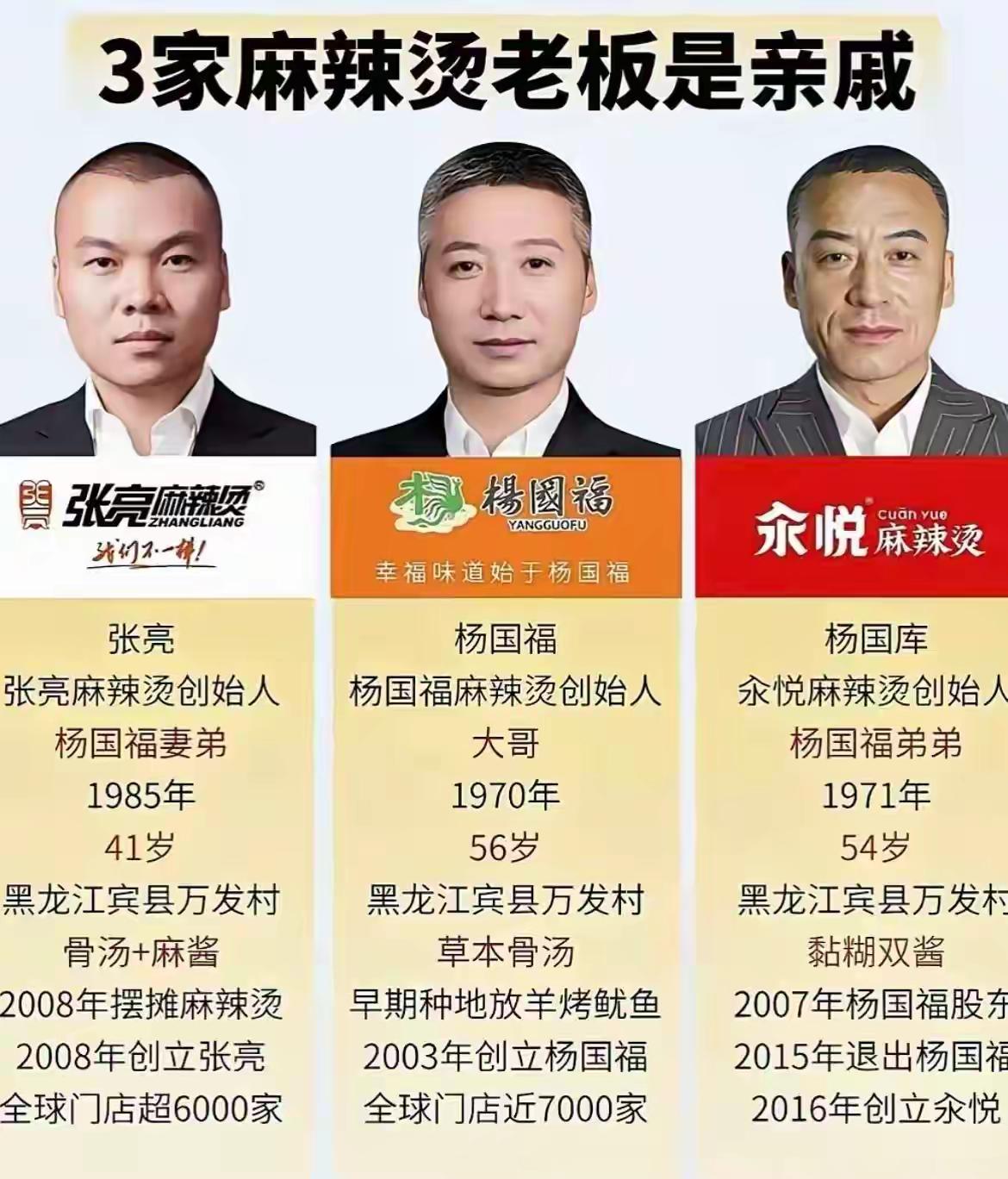 原来算是家喻户晓的这个张亮麻辣烫及扬国福麻辣烫还有一个氽悦麻辣烫3家的创始人老板