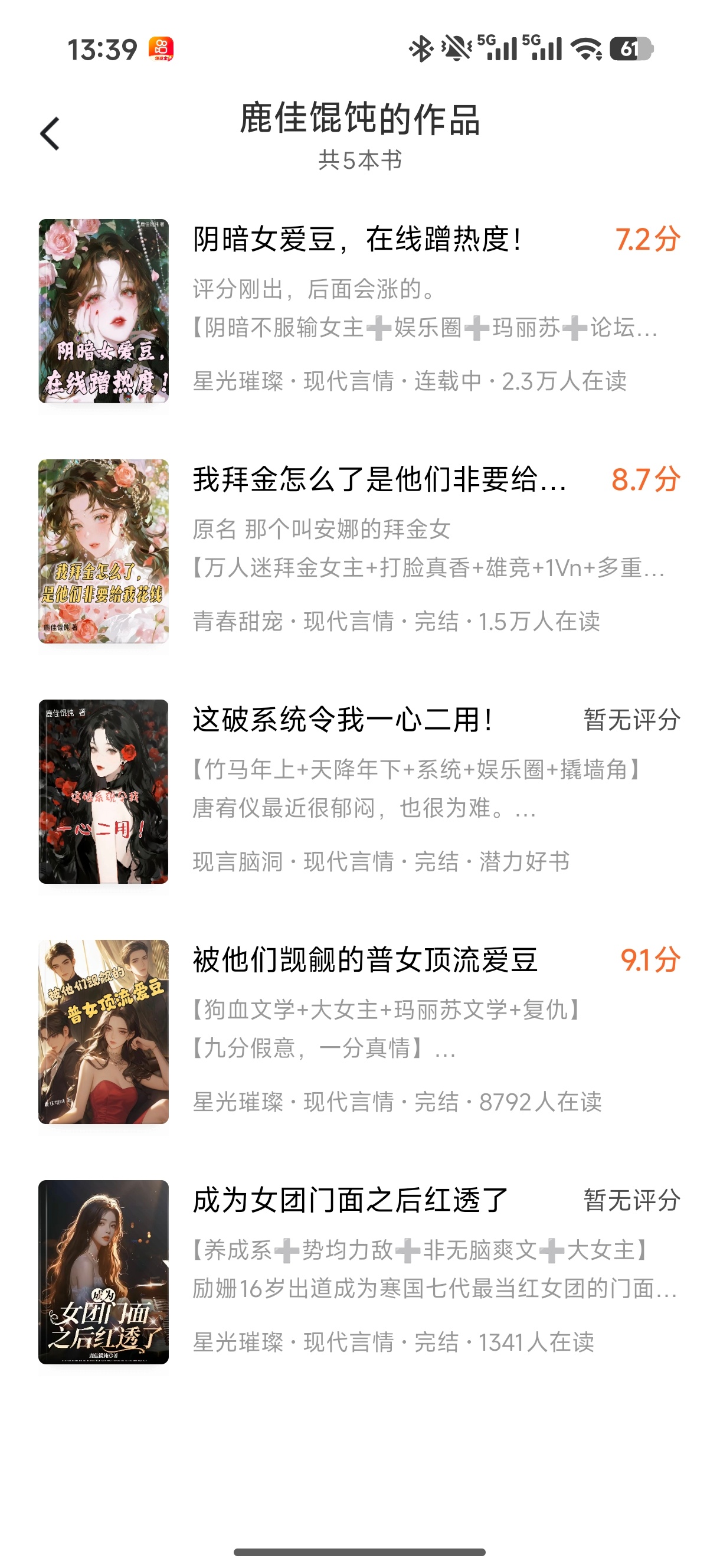 作者的进步读者有目共睹 在读人数越来越多