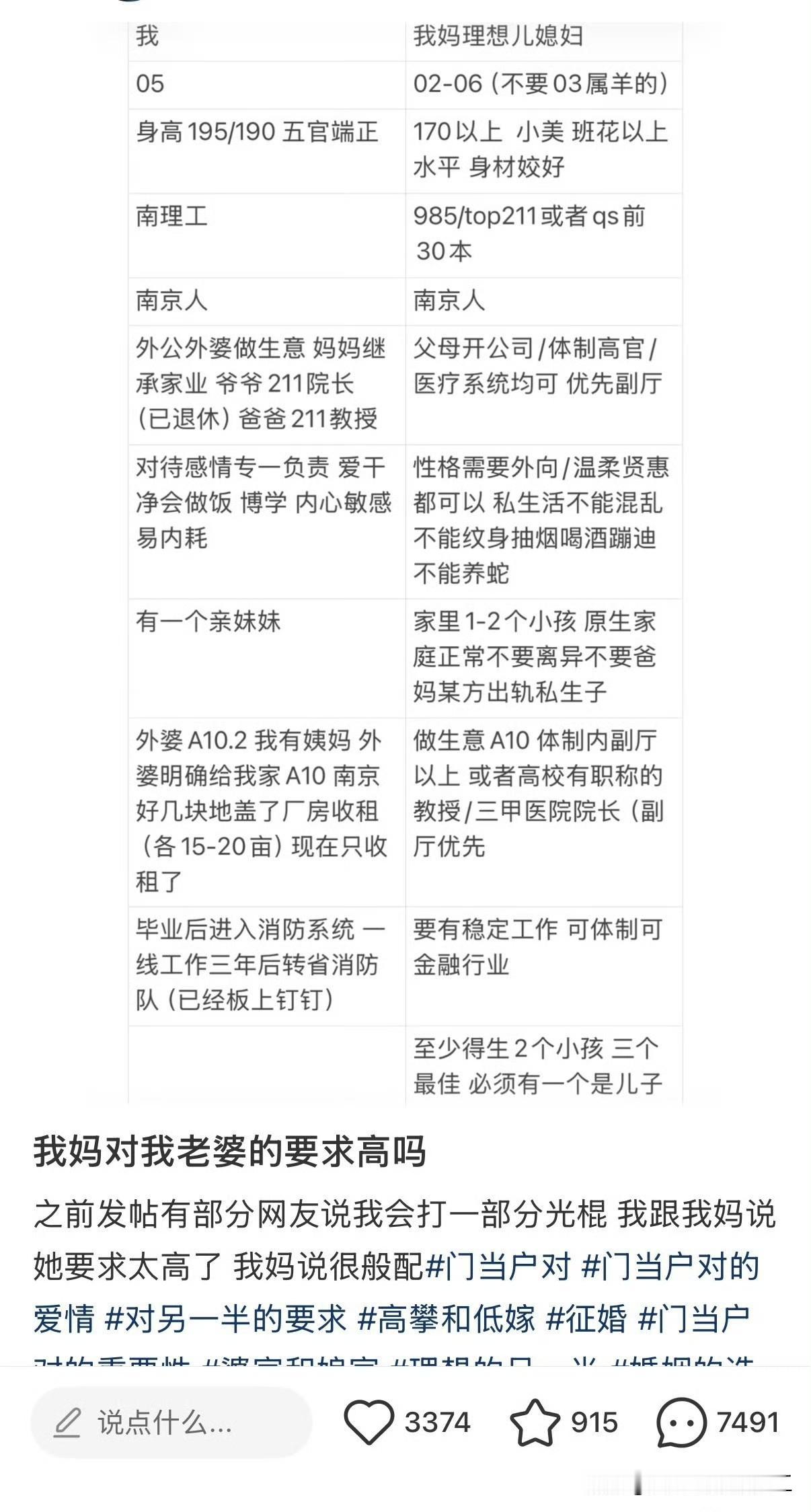 有一兄弟晒出他妈妈理想型的儿媳妇，和部分网友的留言。